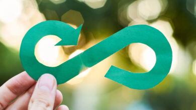 الاقتصاد الدائري