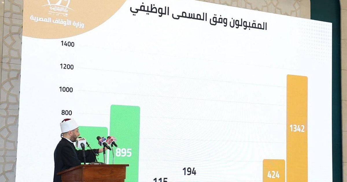 التحول الرقمي في المقدمة