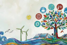 التنمية المستدامة