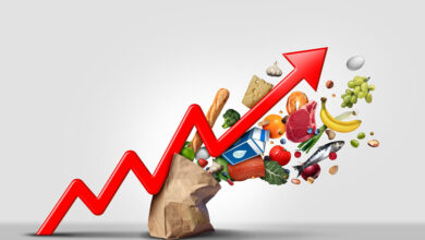 ضبط الأسعار