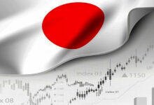 الاستدامة المالية