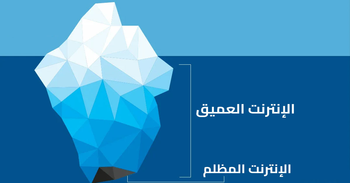 الديب ويب